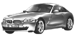 BMW E86 C3532 Fault Code